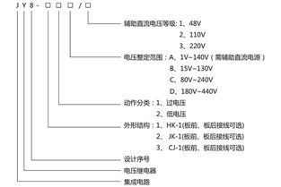 上海上继科技JY-8/31B电压继电器技术详解与产品展示